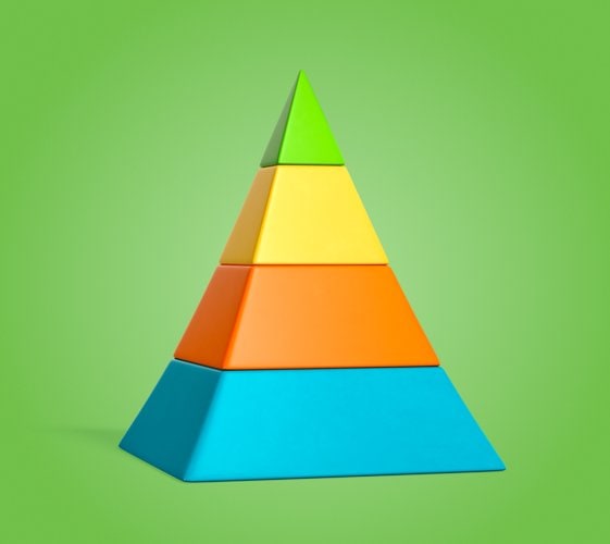 Hızlı Değişim Çağında Beceri Odaklı Organizasyon (Skills-First Organization)